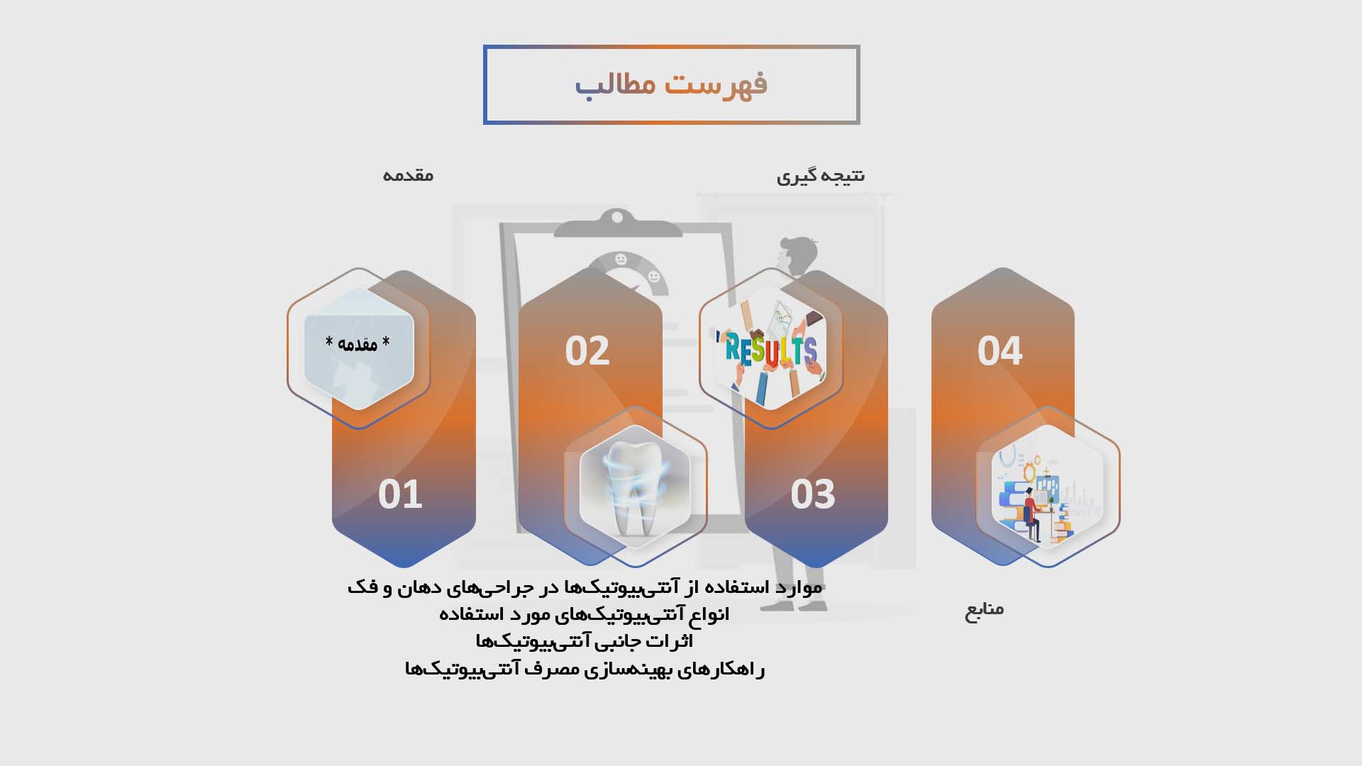 پاورپوینت استفاده از آنتی‌بیوتیک‌ها در جراحی‌های دهان و فک